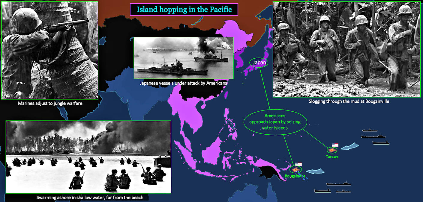 Bougainville and Tarawa, 1943 map